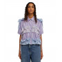 Поплінова сорочка MSGM art 495